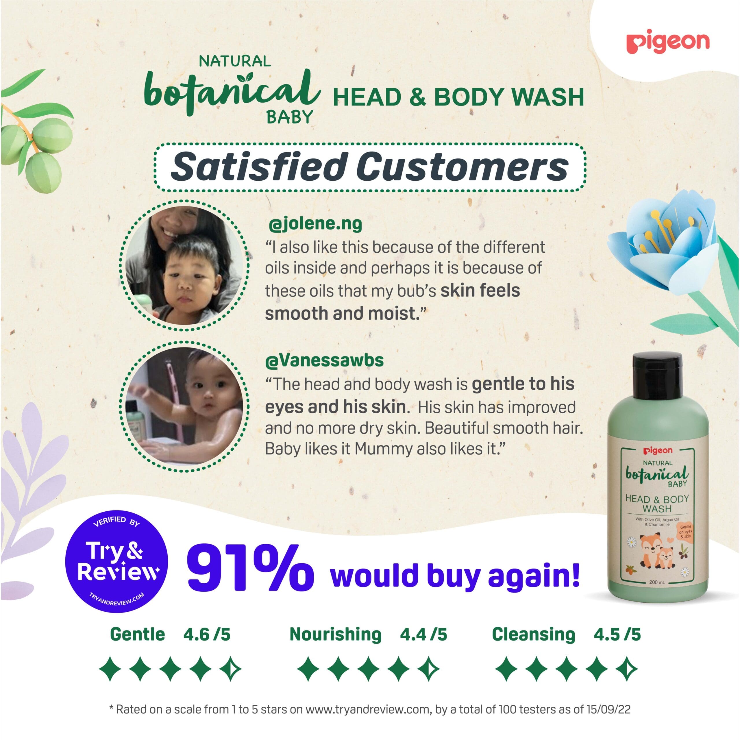 Pigeon Natural Botanical Baby 2 in 1 Head Body Wash 500ml