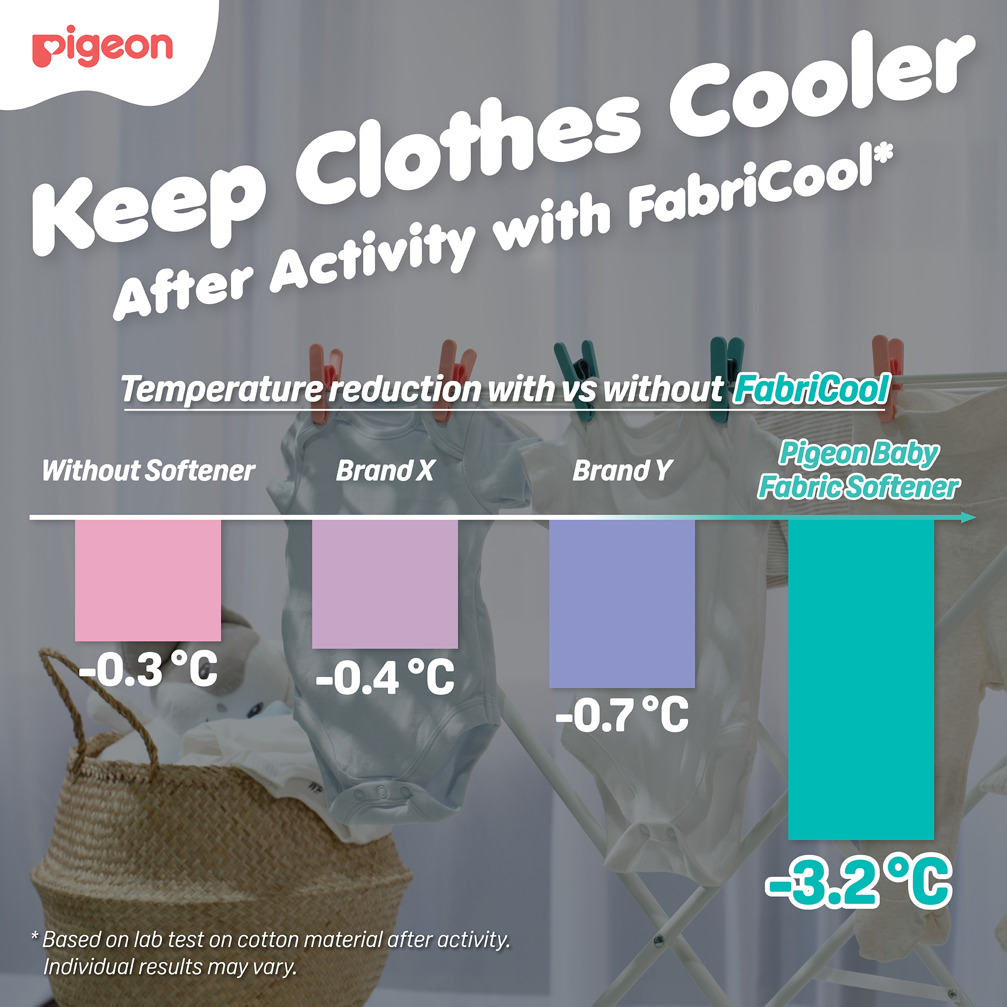 Baby Fabric Softener (430ml) Pigeon