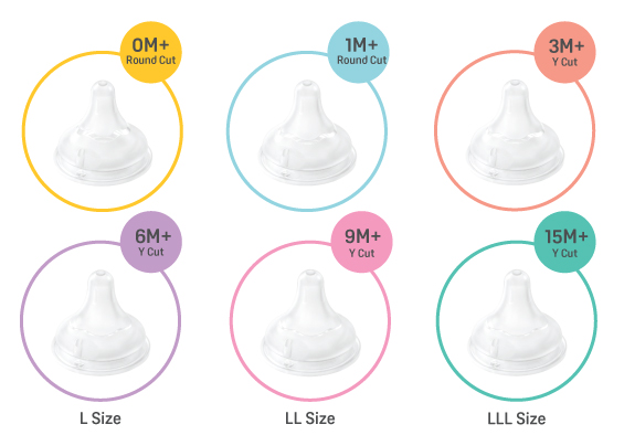 Discover Pigeon SofTouch Nipple baby bottle nipples